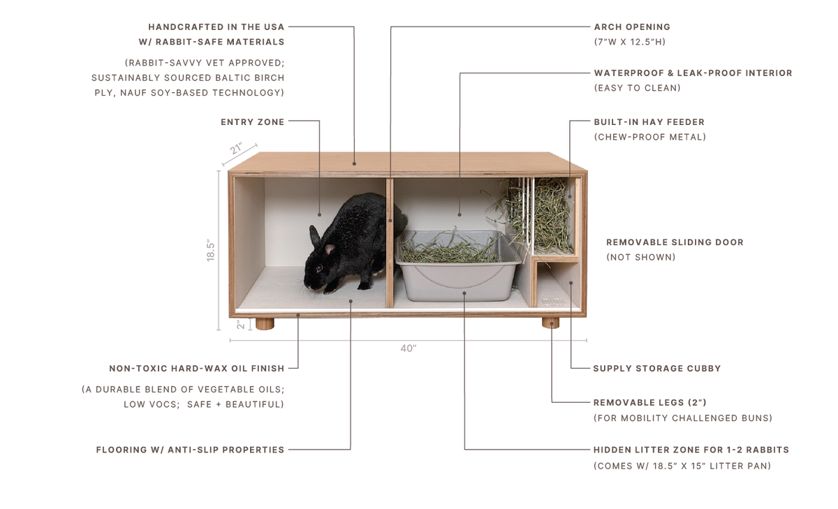 The Bench – BINK Rabbit Goods